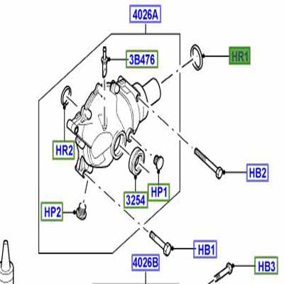 O RING FRONT DIFF ASSY G-CAT L322 RANGE ROVER	TYX000070