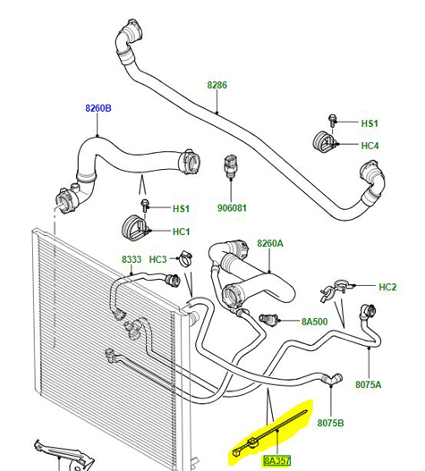 BRACKET RADIATOR PEK000030