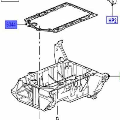 SUMP GASKET 2.7L LION DIESEL ALL VEH  LR005994G