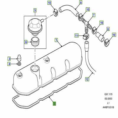 ROCKER COVER GASKET 2.25/2.5 PETROL             ERR4933