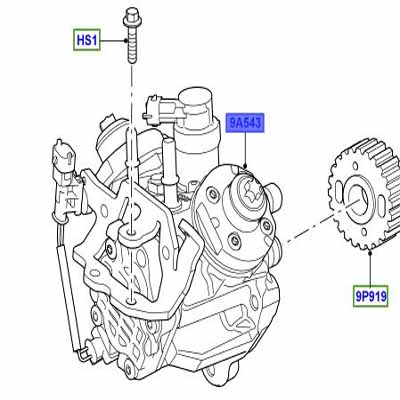 POMPE – INJECTION DE CARBURANT LR027564