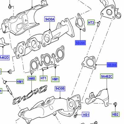 GASKET – CROSS OVER PIPE TO EXHAUST MANIFOLD  LR072304