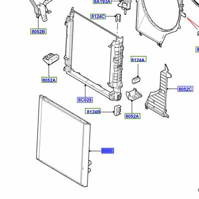 BLOC RADIATEUR+REFROIDISSEMENT D’HUILE -300 DEF TA> ESR3684