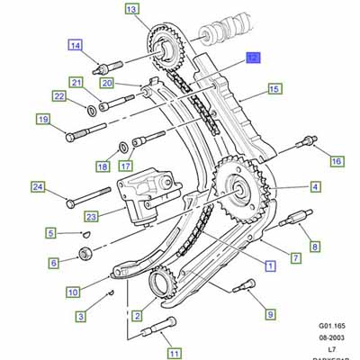 CHAÎNE DE DISTRIBUTION DU MOTEUR SUPÉRIEURE STC3358