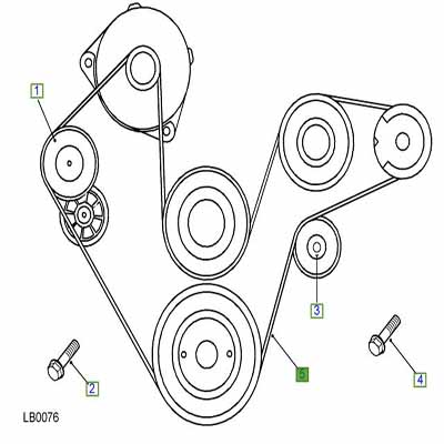 ALTERNATEUR BELT-POLYVEE PETROL V8 L/R EFI ERR4460