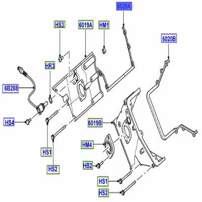 JOINT COUVERCLE D’ENGRENAGE DE DISTRIBUTION CYLINDRES 1 – 4 LJQ000050