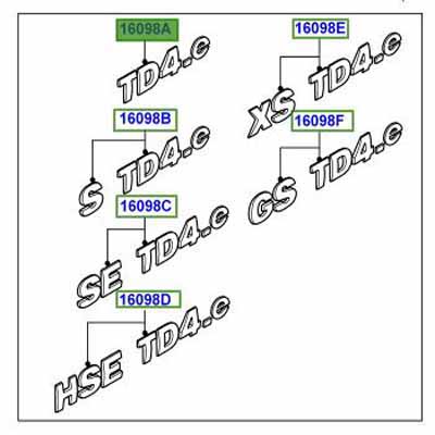 NAME PLATE TD4 E BADGE RIGHT HAND, FOR TAILGATE LR012773