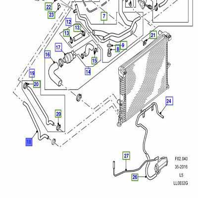 HOSE-RADIATOR TO FUEL COOLER PIH000020