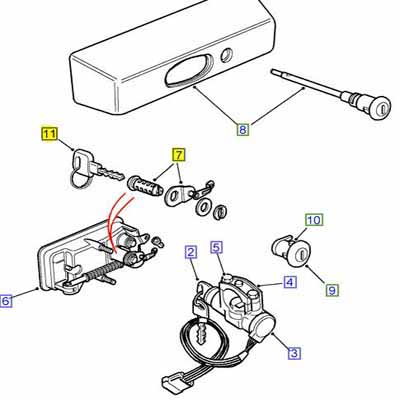 KIT-CLÉ DE PORTE ET CYLINDRE DE SERRURE RTC6689