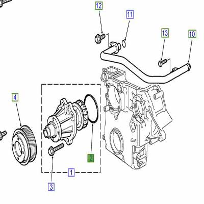 O RING WATER PUMP 2.5L 6 CYL BMW DIESEL STC2189