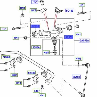 BUSH FRONT SUSPENSION ARMS LR051625