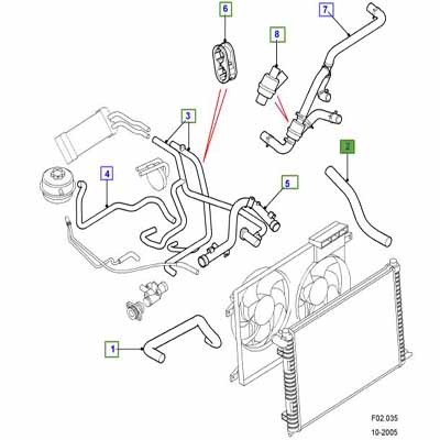 HOSE-RADIATOR BOTTOM COOLANT PCH116360