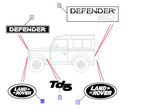 BADGE-GRILLE 90 GOLD LAND ROVER MXC6402