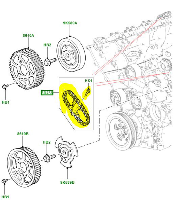 KIT CHAÎNE DE DISTRIBUTION ET TENDEUR 1316113G