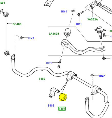 BUSH FRONT STABILIZER BAR RBX500160