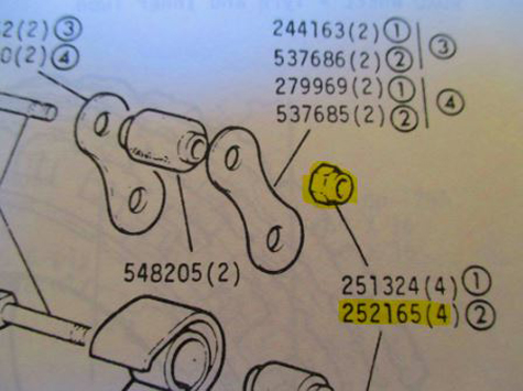 NUT SHACKLE PIN 252165
