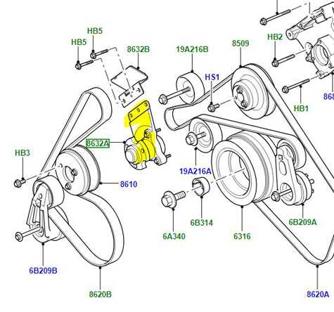 SUPPORT 4.2L V8 SUPERCHARGED PQS500490