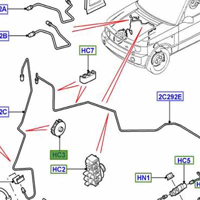 BRAKE PIPE CLIP DOUBLE SGK100630