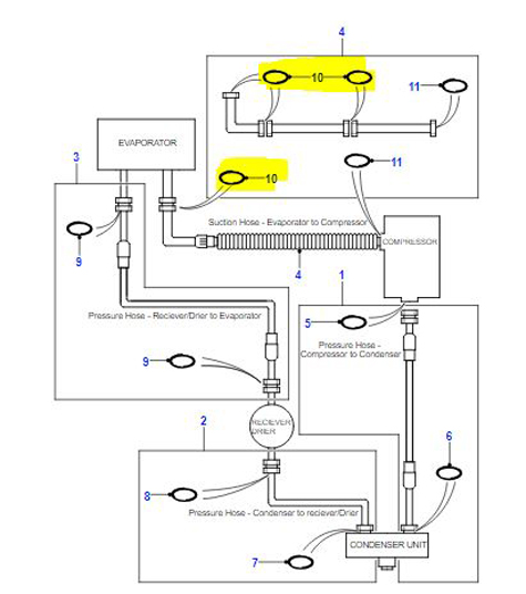 O RING AIR CONDITIONING PIPES JUU100490